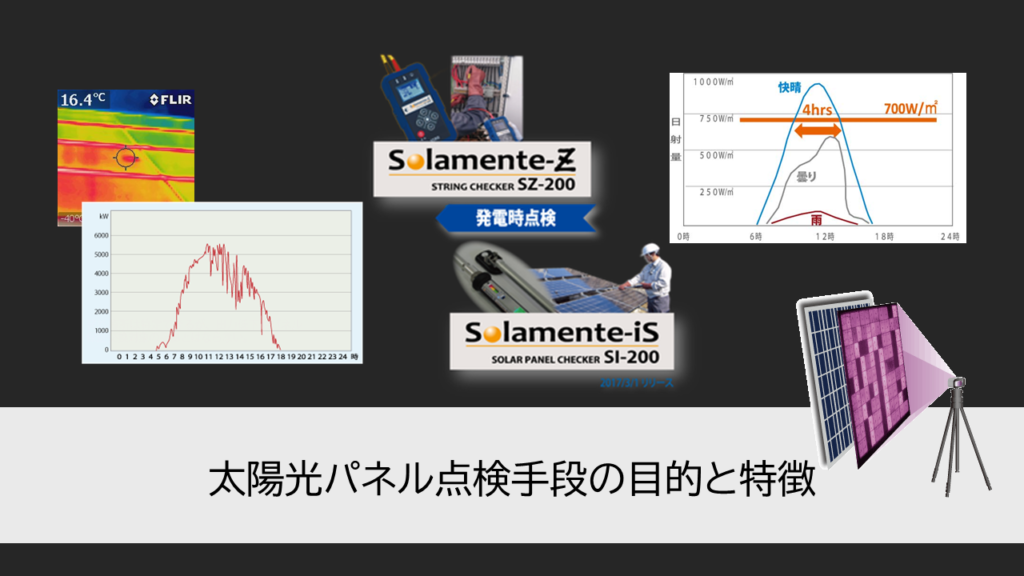 太陽光パネル点検手段の目的と特徴
