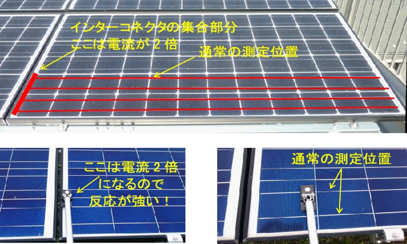 測定位置