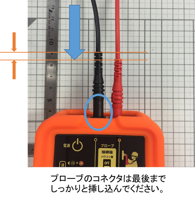 ソラメンテ-Zのプローブのコネクタ