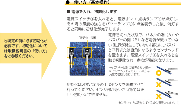 ソラメンテ-iS 使い方