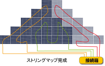 ストリングマップ完成