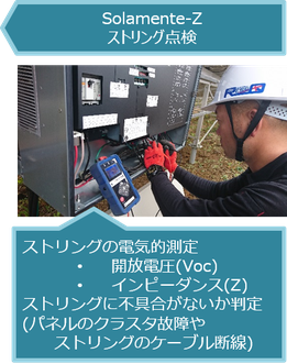 ソラメンテZでストリングの点検